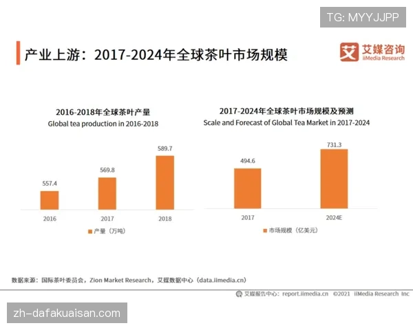 中游集团竞争空前激烈 积分差距微小再现历史罕见格局 中游集团竞争空前激烈 积分差距微小再现历史罕见格局